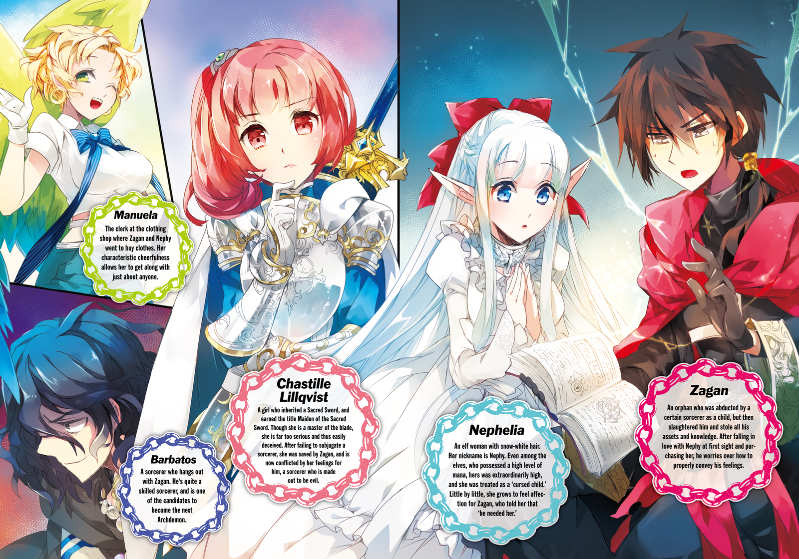 Maou no Ore ga Dorei Elf wo Yome ni Shitanda ga, Dou Medereba Ii? prev